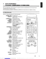 Preview for 5 page of Philips Vidbo VR637/16 (French) Mode D'Emploi