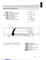 Preview for 7 page of Philips Vidbo VR637/16 (French) Mode D'Emploi