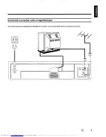 Preview for 11 page of Philips Vidbo VR637/16 (French) Mode D'Emploi