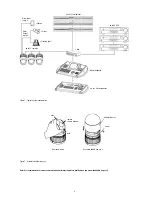 Предварительный просмотр 4 страницы Philips Video Camera Installation And Operating Manual