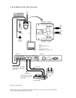 Предварительный просмотр 6 страницы Philips Video Camera Installation And Operating Manual