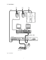 Предварительный просмотр 7 страницы Philips Video Camera Installation And Operating Manual