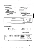 Preview for 5 page of Philips Video Cassette Recorder (Finnish) Owner'S Manual