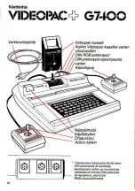 Предварительный просмотр 16 страницы Philips Videopac+ G7400 Instructions For Use Manual