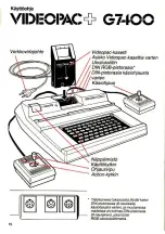 Preview for 16 page of Philips Videopac+ G7400 Instructions For Use Manual