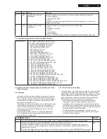 Preview for 55 page of Philips VideoPlus DVDR75 Service Manual