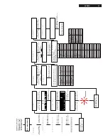 Preview for 57 page of Philips VideoPlus DVDR75 Service Manual