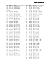 Preview for 113 page of Philips VideoPlus DVDR75 Service Manual