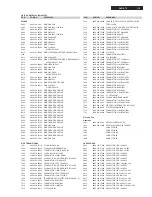 Preview for 115 page of Philips VideoPlus DVDR75 Service Manual