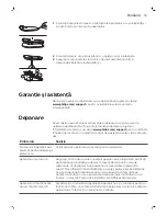 Preview for 53 page of Philips VisaCare User Manual