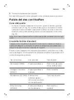 Предварительный просмотр 93 страницы Philips VisaPure Advanced SC53 Series User Manual