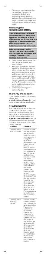 Preview for 6 page of Philips VisaPure Essential BSC200 Manual