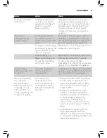 Preview for 49 page of Philips Viva Collection HR2332 User Manual