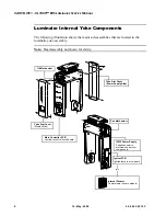 Preview for 26 page of Philips VL1000 AI Service Manual