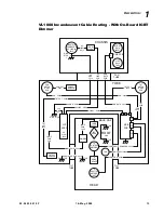 Preview for 31 page of Philips VL1000 AI Service Manual