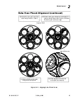 Preview for 53 page of Philips VL1000 AI Service Manual