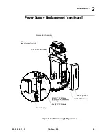 Preview for 63 page of Philips VL1000 AI Service Manual