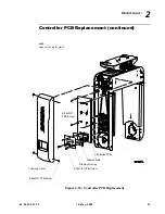 Preview for 65 page of Philips VL1000 AI Service Manual