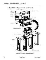 Preview for 70 page of Philips VL1000 AI Service Manual