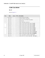 Preview for 80 page of Philips VL1000 AI Service Manual