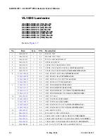 Preview for 82 page of Philips VL1000 AI Service Manual