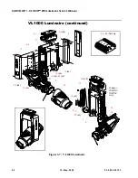 Preview for 84 page of Philips VL1000 AI Service Manual