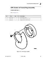 Preview for 87 page of Philips VL1000 AI Service Manual