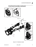 Preview for 91 page of Philips VL1000 AI Service Manual