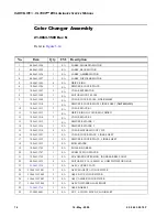 Preview for 94 page of Philips VL1000 AI Service Manual