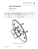 Preview for 97 page of Philips VL1000 AI Service Manual