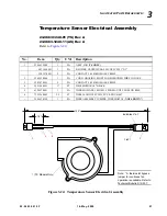 Preview for 109 page of Philips VL1000 AI Service Manual