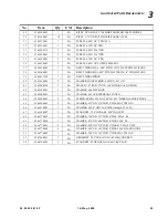 Preview for 111 page of Philips VL1000 AI Service Manual