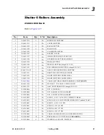 Preview for 115 page of Philips VL1000 AI Service Manual