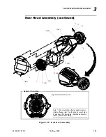 Preview for 121 page of Philips VL1000 AI Service Manual