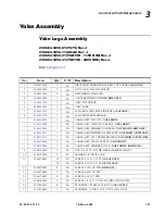 Preview for 125 page of Philips VL1000 AI Service Manual