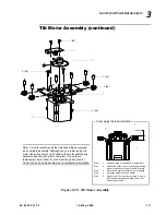 Preview for 129 page of Philips VL1000 AI Service Manual