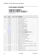 Preview for 130 page of Philips VL1000 AI Service Manual