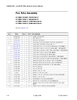 Preview for 136 page of Philips VL1000 AI Service Manual