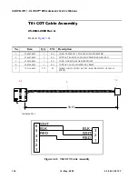 Preview for 142 page of Philips VL1000 AI Service Manual