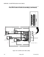 Preview for 150 page of Philips VL1000 AI Service Manual