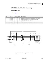 Preview for 153 page of Philips VL1000 AI Service Manual