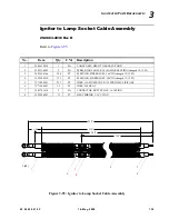 Preview for 157 page of Philips VL1000 AI Service Manual