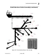 Preview for 161 page of Philips VL1000 AI Service Manual