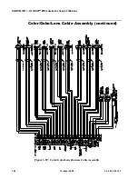 Preview for 162 page of Philips VL1000 AI Service Manual