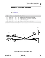 Preview for 163 page of Philips VL1000 AI Service Manual