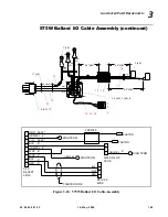 Preview for 167 page of Philips VL1000 AI Service Manual