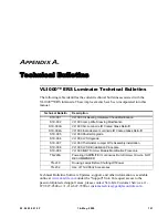 Preview for 169 page of Philips VL1000 AI Service Manual