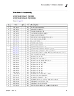 Preview for 101 page of Philips VL3000 Service Manual