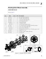 Preview for 107 page of Philips VL3000 Service Manual