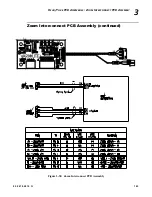 Preview for 163 page of Philips VL3000 Service Manual